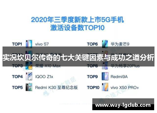 实况坎贝尔传奇的七大关键因素与成功之道分析