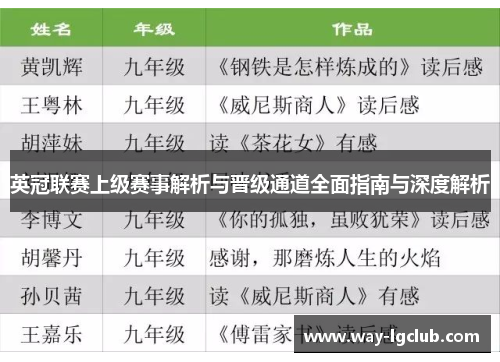 英冠联赛上级赛事解析与晋级通道全面指南与深度解析
