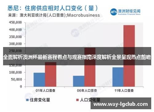 全面解析澳洲杯最新赛程看点与观赛指南深度解析全景呈现热点前瞻