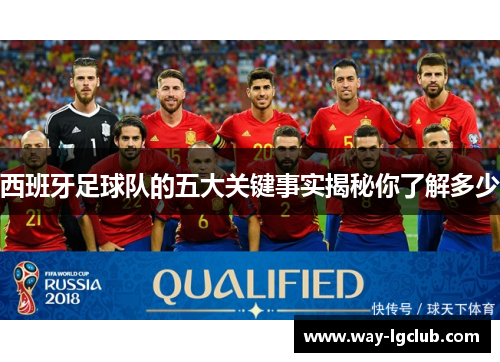 西班牙足球队的五大关键事实揭秘你了解多少