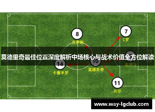 莫德里奇最佳位置深度解析中场核心与战术价值全方位解读