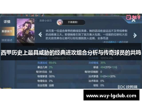 西甲历史上最具威胁的经典进攻组合分析与传奇球员的共鸣